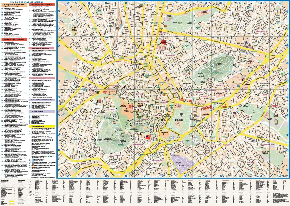 Mapa das ruas de Atenas