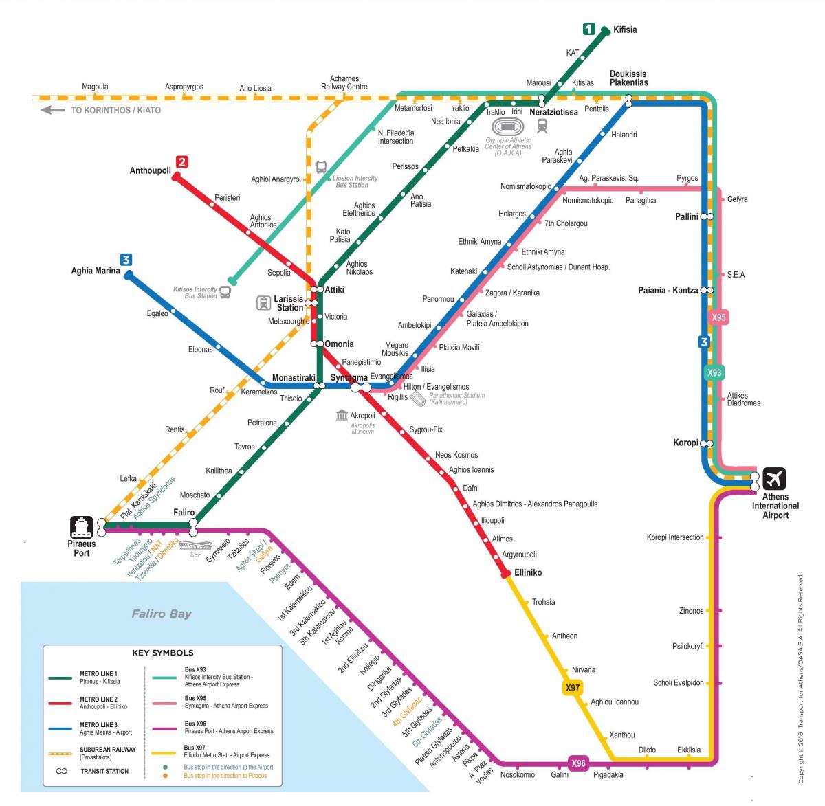 Mapa das estações de metrô de Atenas